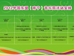 2012中国东盟（南宁）音乐周活动安排